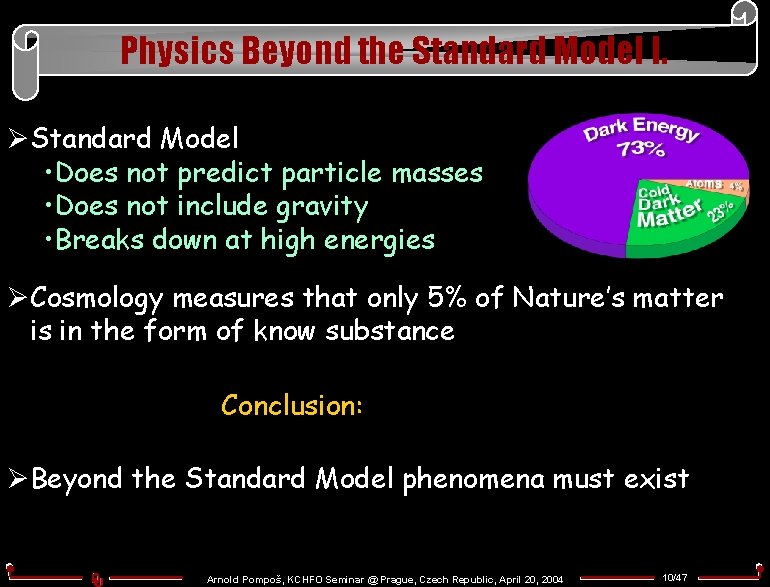 Physics Beyond the Standard Model I. ØStandard Model • Does not predict particle masses