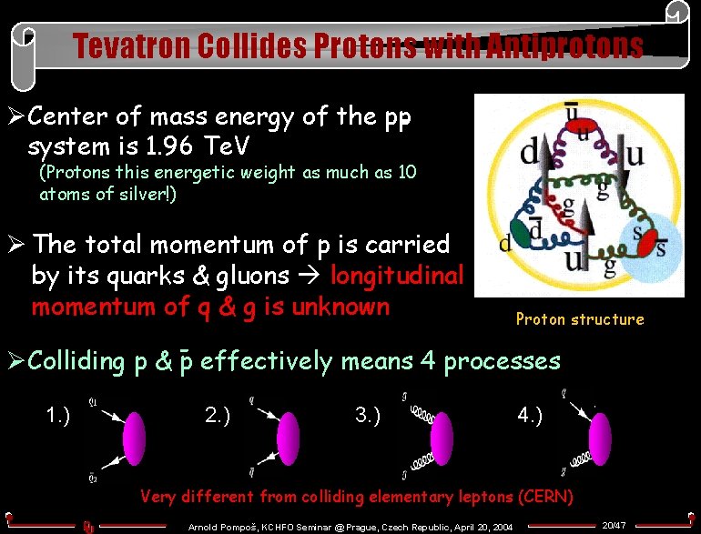 Tevatron Collides Protons with Antiprotons ØCenter of mass energy of the ppsystem is 1.