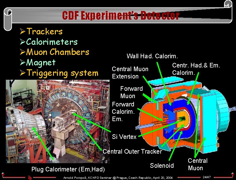 CDF Experiment’s Detector ØTrackers ØCalorimeters ØMuon Chambers ØMagnet ØTriggering system Wall Had. Calorim. Centr.