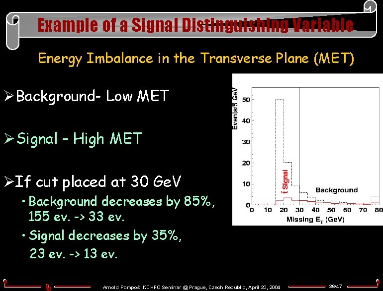 Example of a Signal Distinguishing Variable Energy Imbalance in the Transverse Plane (MET) ØBackground-