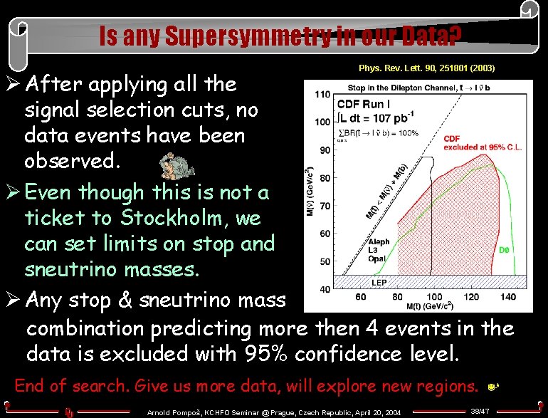 Is any Supersymmetry in our Data? Phys. Rev. Lett. 90, 251801 (2003) Ø After