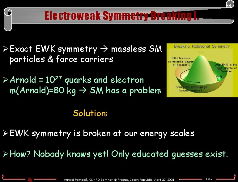 Electroweak Symmetry Breaking I. ØExact EWK symmetry massless SM particles & force carriers ØArnold