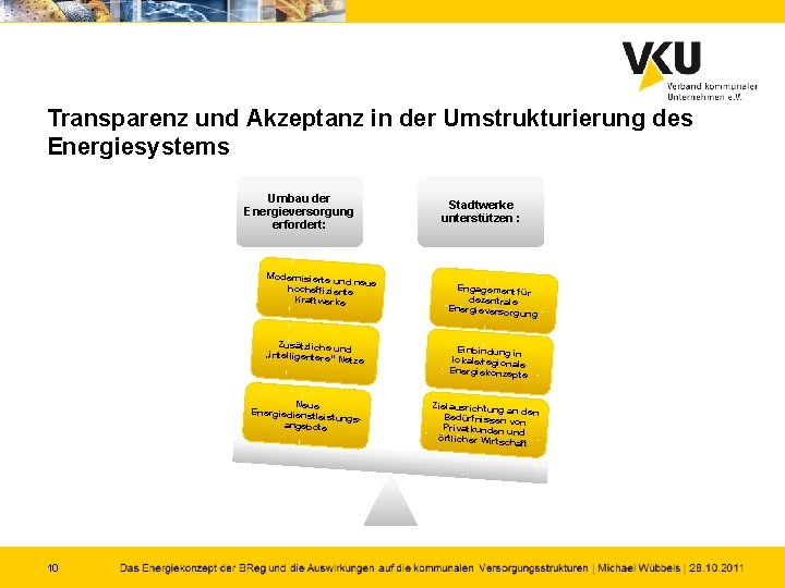 Transparenz und Akzeptanz in der Umstrukturierung des Energiesystems Umbau der Energieversorgung erfordert: Modernisierte un