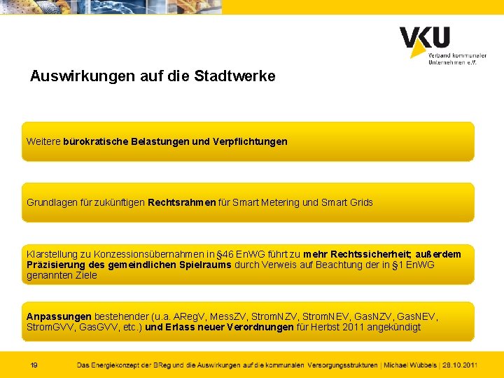 Auswirkungen auf die Stadtwerke Weitere bürokratische Belastungen und Verpflichtungen Grundlagen für zukünftigen Rechtsrahmen für