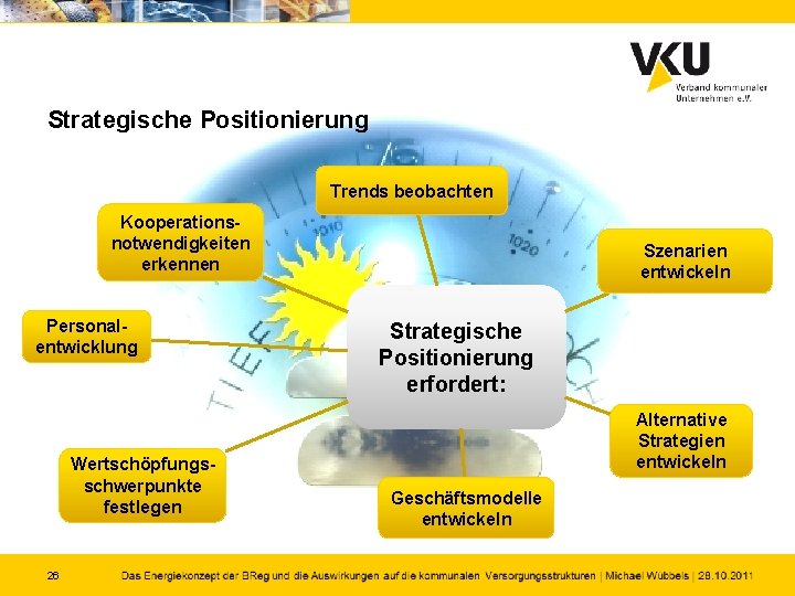 Strategische Positionierung Trends beobachten Kooperationsnotwendigkeiten erkennen Personalentwicklung Wertschöpfungsschwerpunkte festlegen 26 Szenarien entwickeln Strategische Positionierung