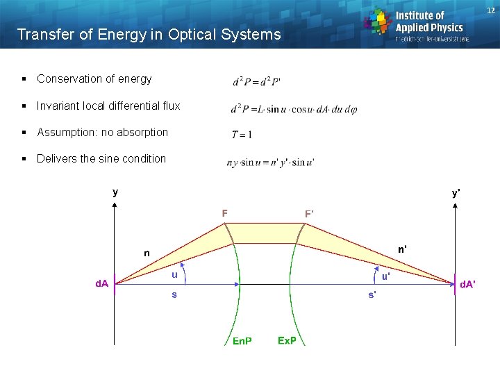 12 Transfer of Energy in Optical Systems § Conservation of energy § Invariant local