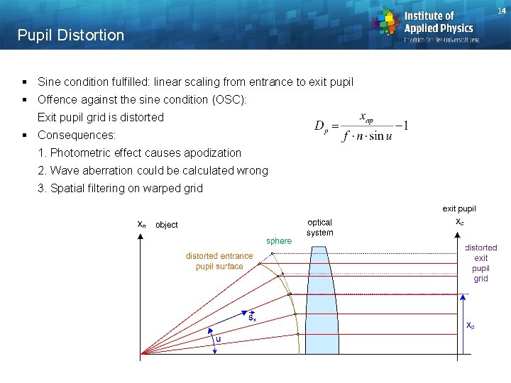 14 Pupil Distortion § Sine condition fulfilled: linear scaling from entrance to exit pupil