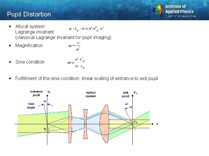 15 Pupil Distortion § Afocal system: Lagrange invariant (classical Lagrange invariant for pupil imaging)