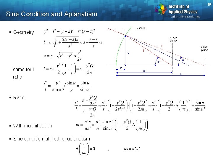 29 Sine Condition and Aplanatism § Geometry same for l' ratio § Ratio §