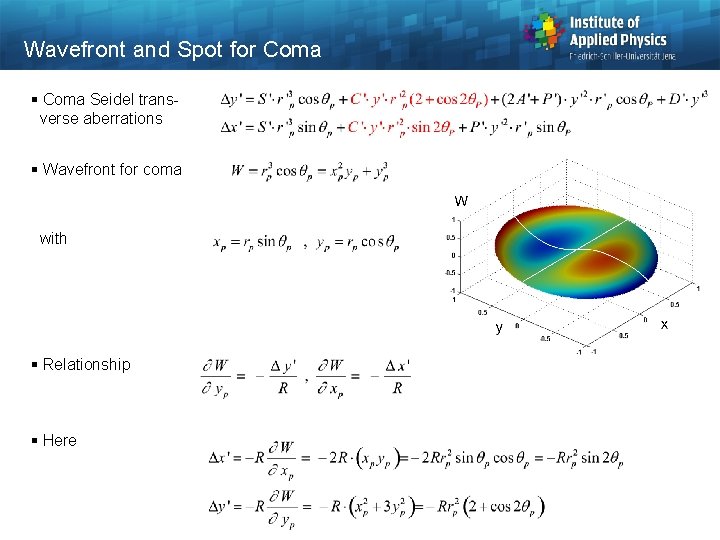 Wavefront and Spot for Coma § Coma Seidel trans verse aberrations § Wavefront for