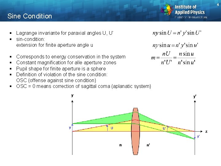 4 Sine Condition § Lagrange invariante for paraxial angles U, U‘ § sin-condition: extension