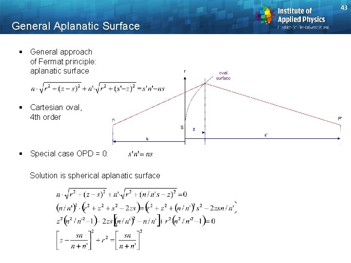 43 General Aplanatic Surface § General approach of Fermat principle: aplanatic surface § Cartesian