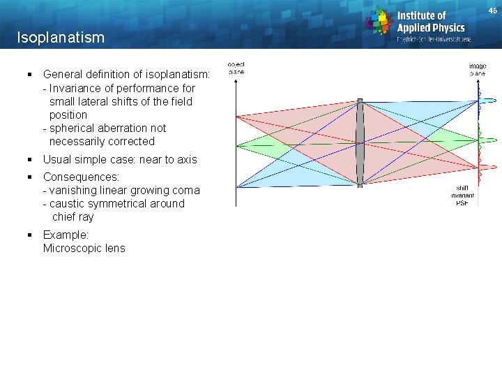 46 Isoplanatism § General definition of isoplanatism: - Invariance of performance for small lateral