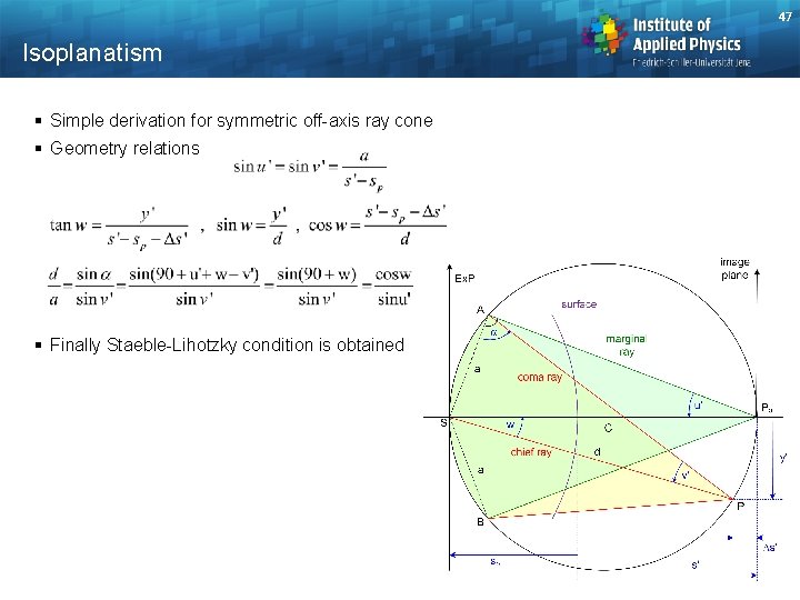 47 Isoplanatism § Simple derivation for symmetric off-axis ray cone § Geometry relations §