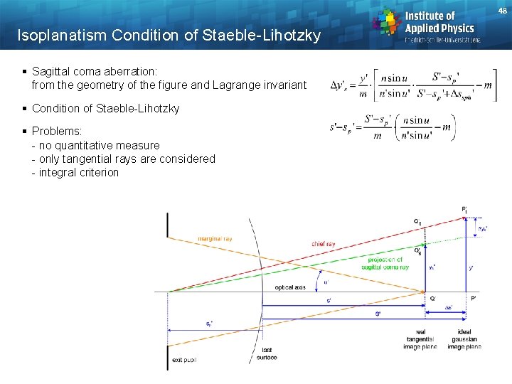48 Isoplanatism Condition of Staeble-Lihotzky § Sagittal coma aberration: from the geometry of the