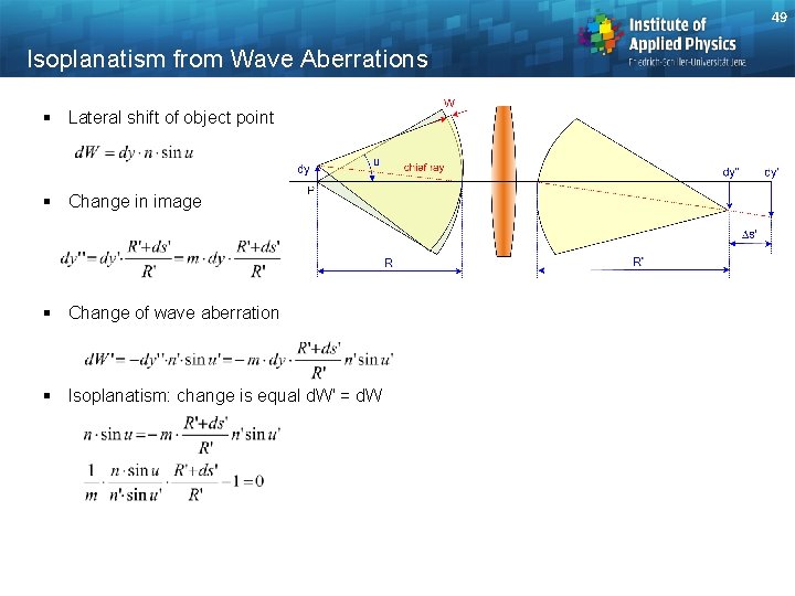 49 Isoplanatism from Wave Aberrations § Lateral shift of object point § Change in