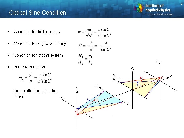 5 Optical Sine Condition § Condition for finite angles § Condition for object at