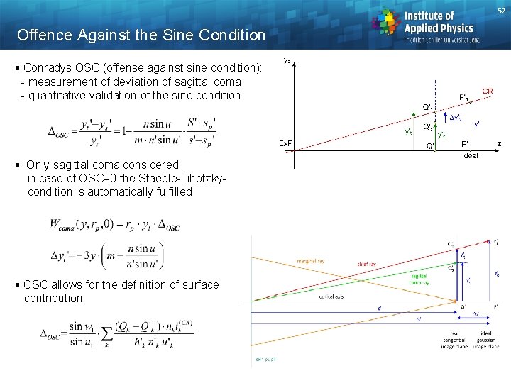 52 Offence Against the Sine Condition § Conradys OSC (offense against sine condition): -