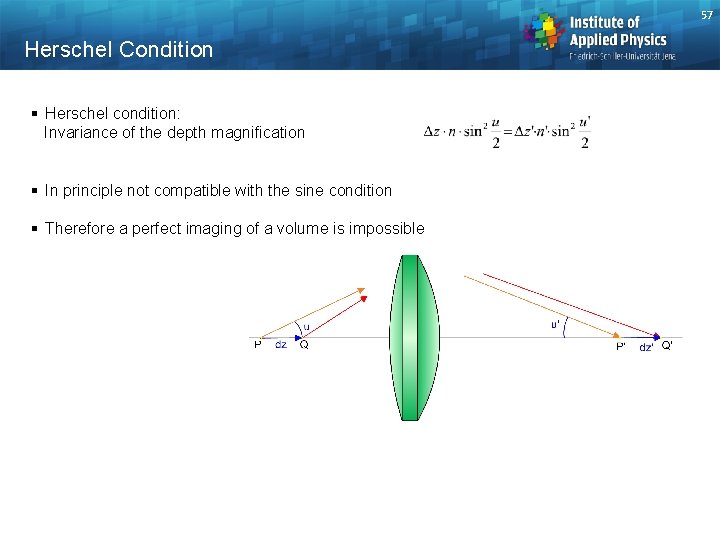 57 Herschel Condition § Herschel condition: Invariance of the depth magnification § In principle