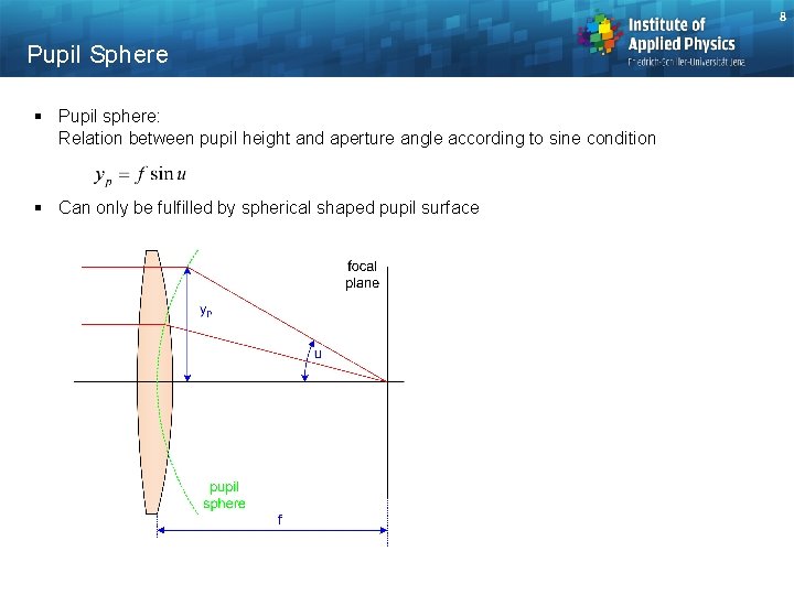 8 Pupil Sphere § Pupil sphere: Relation between pupil height and aperture angle according