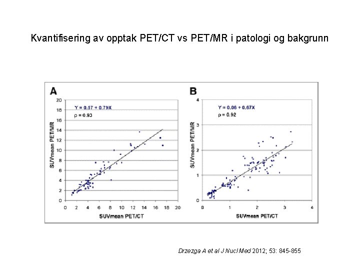 Kvantifisering av opptak PET/CT vs PET/MR i patologi og bakgrunn Drzezga A et al
