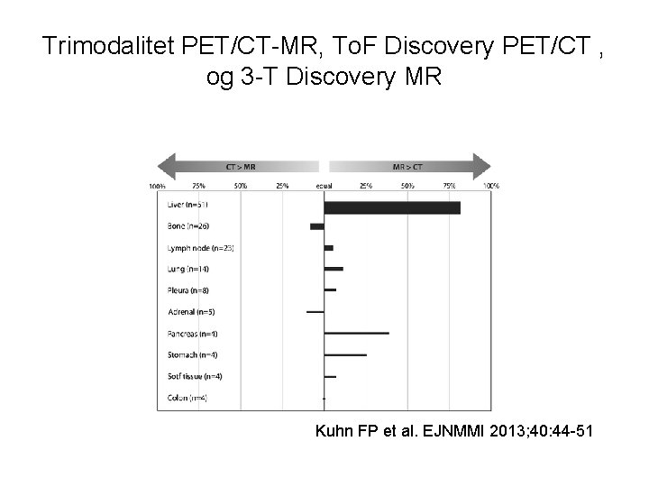 Trimodalitet PET/CT-MR, To. F Discovery PET/CT , og 3 -T Discovery MR Kuhn FP