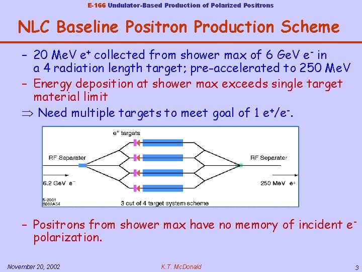 E-166 Undulator-Based Production of Polarized Positrons NLC Baseline Positron Production Scheme – 20 Me.