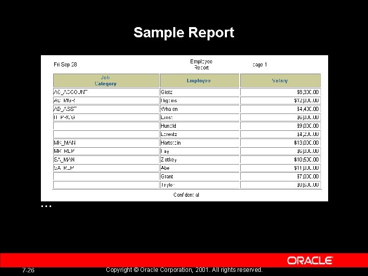 Sample Report … 7 -26 Copyright © Oracle Corporation, 2001. All rights reserved. 