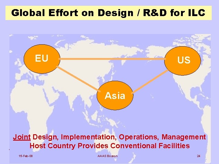 Global Effort on Design / R&D for ILC EU US Asia 2003年 7月 Joint