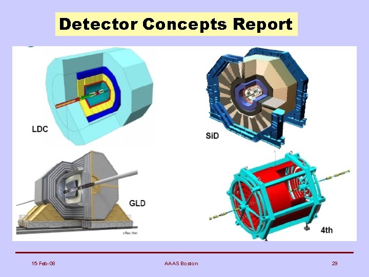 Detector Concepts Report 15 -Feb-08 AAAS Boston 29 