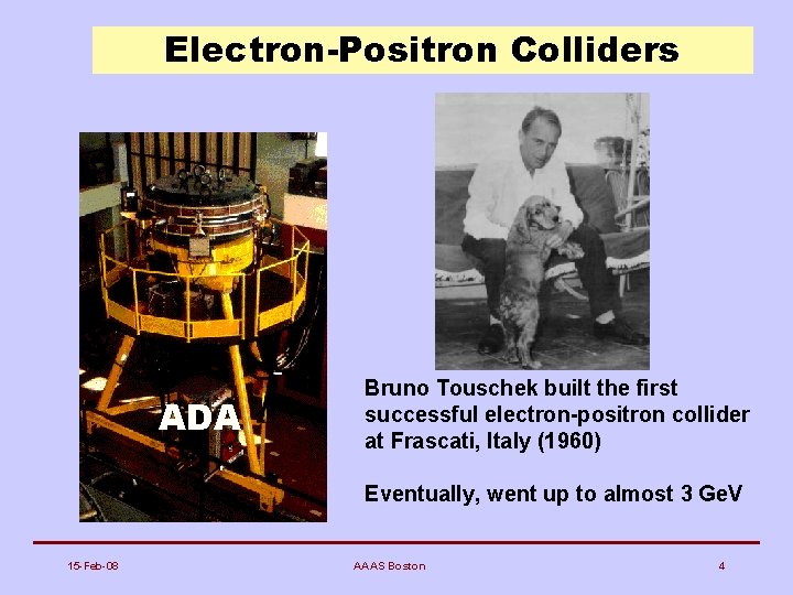 Electron-Positron Colliders ADA Bruno Touschek built the first successful electron-positron collider at Frascati, Italy