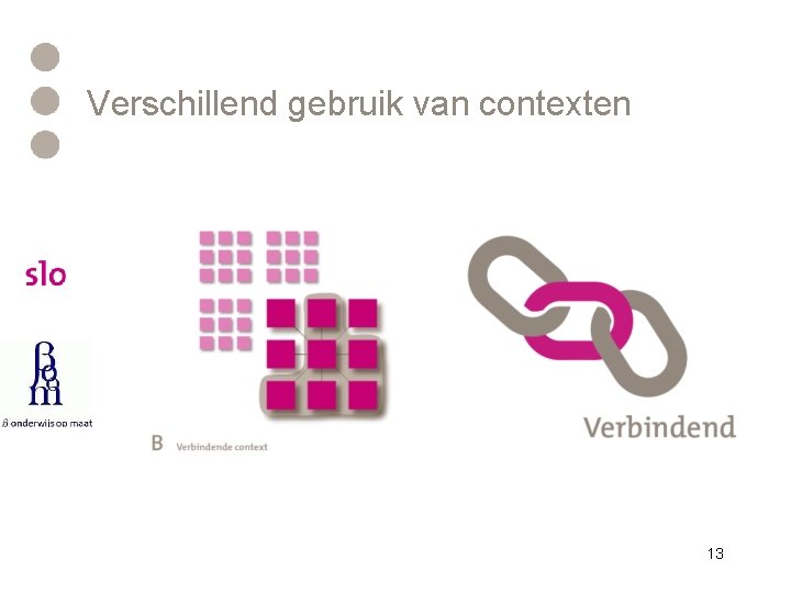 Verschillend gebruik van contexten 13 