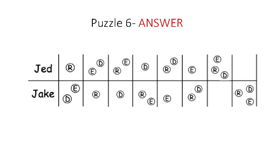 Puzzle 6 - ANSWER 