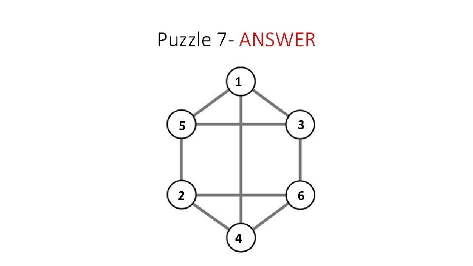 Puzzle 7 - ANSWER 1 5 3 2 6 4 