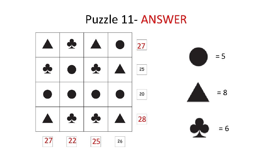 Puzzle 11 - ANSWER 27 = 5 = 8 28 27 22 25 =