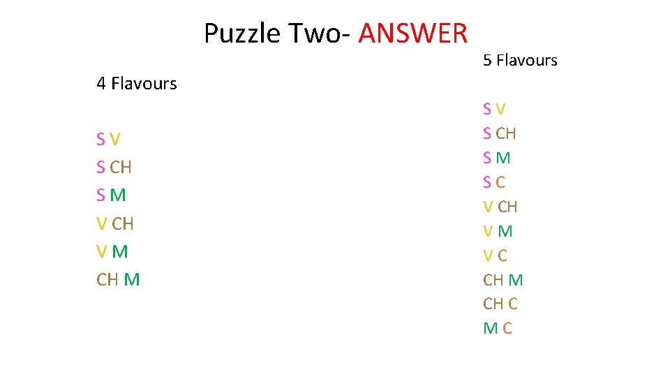 Puzzle Two- ANSWER 5 Flavours 4 Flavours S V S CH S M V