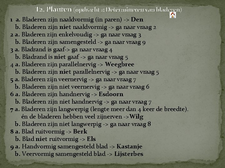 T 2. Planten (opdracht 1: Determineren van bladeren) 1 a. Bladeren zijn naaldvormig (in