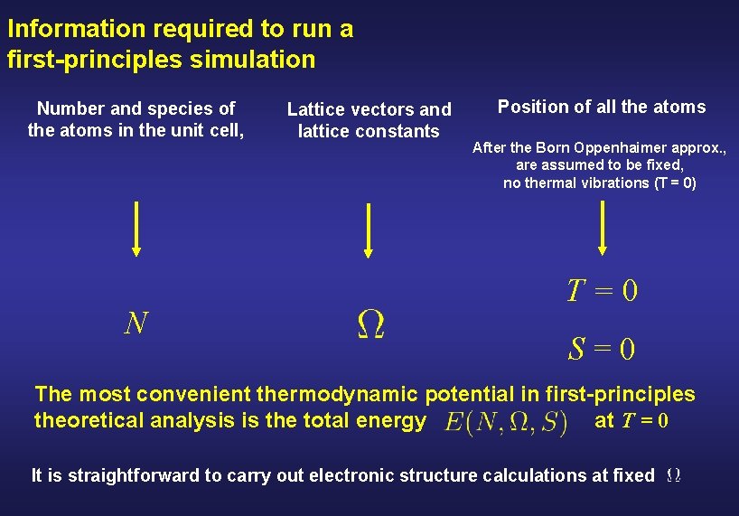 Information required to run a first-principles simulation Number and species of the atoms in