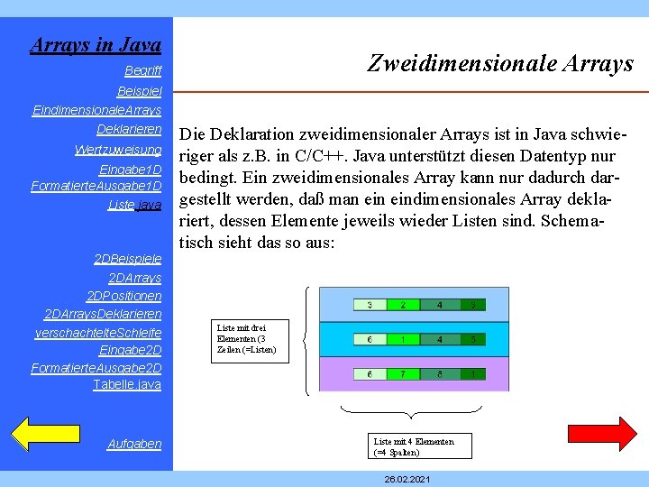 Arrays in Java Zweidimensionale Arrays Begriff Beispiel Eindimensionale. Arrays Deklarieren Wertzuweisung Eingabe 1 D