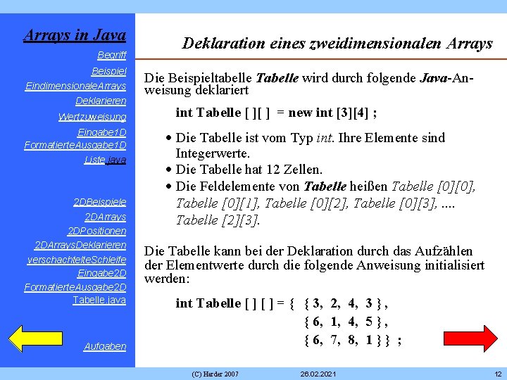 Arrays in Java Begriff Beispiel Eindimensionale. Arrays Deklarieren Wertzuweisung Eingabe 1 D Formatierte. Ausgabe