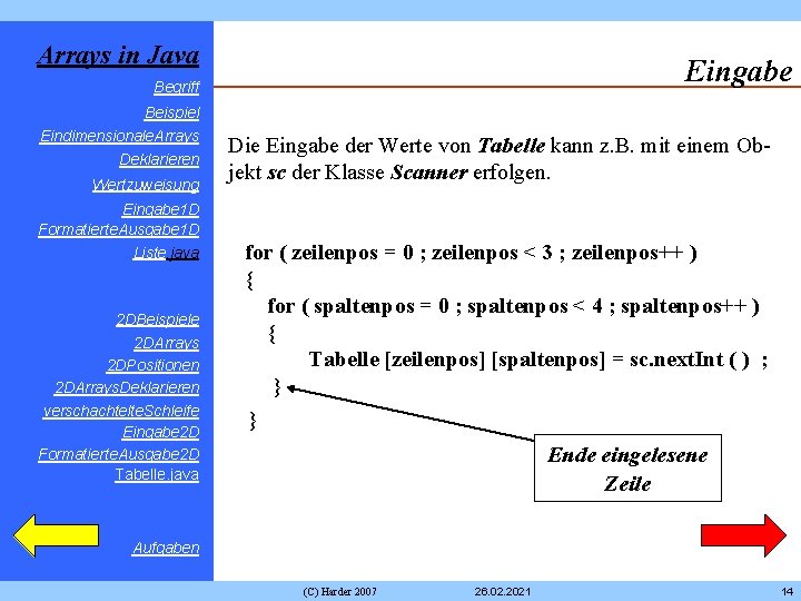 Arrays in Java Eingabe Begriff Beispiel Eindimensionale. Arrays Deklarieren Wertzuweisung Eingabe 1 D Formatierte.