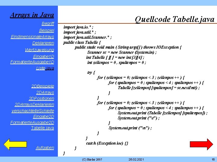 Arrays in Java Begriff Beispiel Eindimensionale. Arrays Deklarieren Wertzuweisung Eingabe 1 D Formatierte. Ausgabe