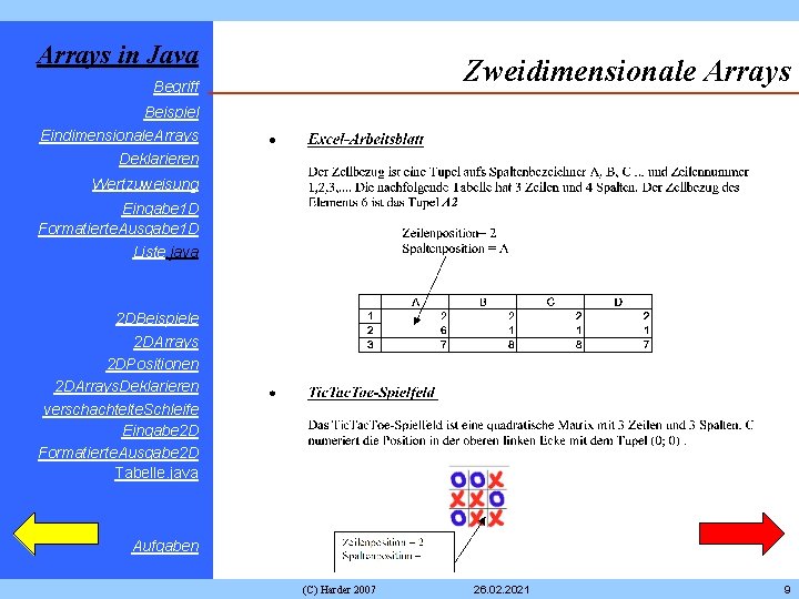 Arrays in Java Zweidimensionale Arrays Begriff Beispiel Eindimensionale. Arrays Deklarieren Wertzuweisung Eingabe 1 D