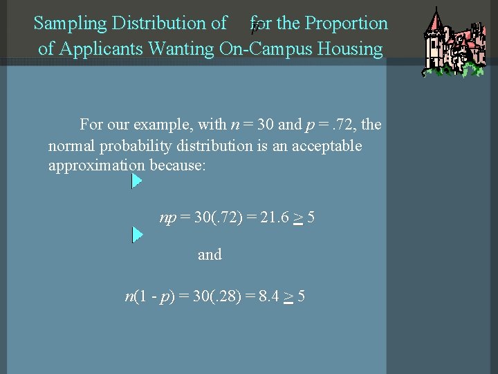 Sampling Distribution of for the Proportion of Applicants Wanting On-Campus Housing For our example, Sampling Distribution of for the Proportion of Applicants Wanting On-Campus Housing For our example,