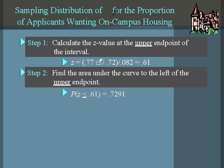 Sampling Distribution of for the Proportion of Applicants Wanting On-Campus Housing Step 1: Calculate