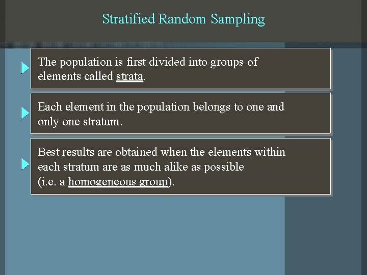 Stratified Random Sampling The population is first divided into groups of elements called strata.