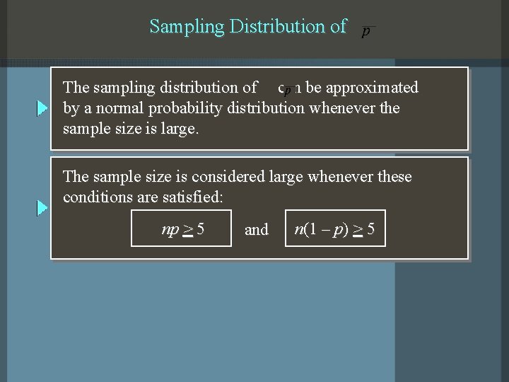 Sampling Distribution of The sampling distribution of can be approximated by a normal probability Sampling Distribution of The sampling distribution of can be approximated by a normal probability