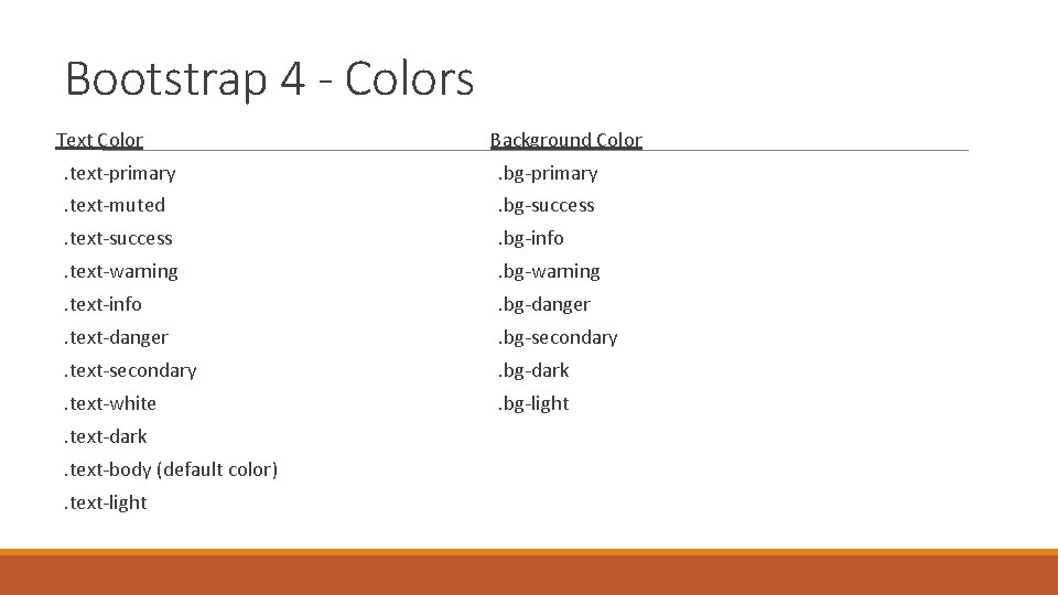 Bootstrap 4 - Colors Text Color Background Color . text-primary . bg-primary . text-muted