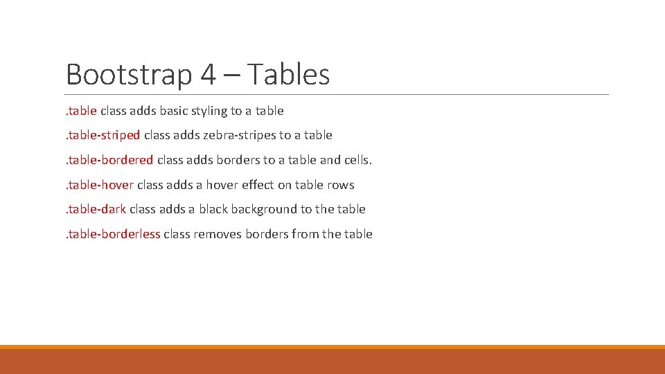 Bootstrap 4 – Tables. table class adds basic styling to a table-striped class adds