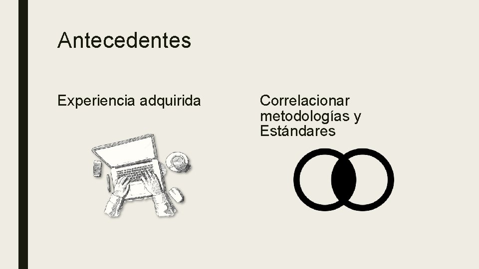 Antecedentes Experiencia adquirida Correlacionar metodologías y Estándares 